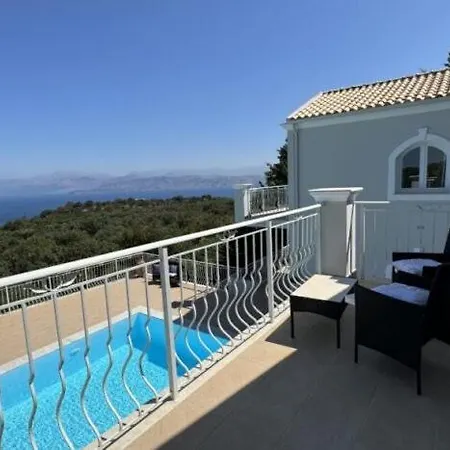 Βίλα Belvedere